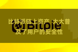 比特派链上资产  大大普及了用户的安全性