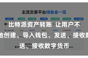 比特派资产转账  让用户不错松驰地创建、导入钱包、发送、接收数字货币